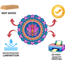 Lotus Mandala Spiritual Wall Decor