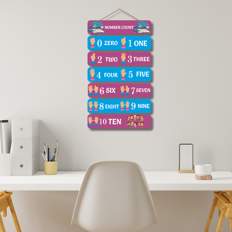 Number Count wall hanging - ICraft asia