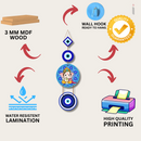 Divine Protection  – Lord Ganesha & Evil Eye Wall Hanging - ICraft asia