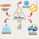 Psalm 23:3 – He Restores My Soul Cross Wall Hanging - ICraft asia