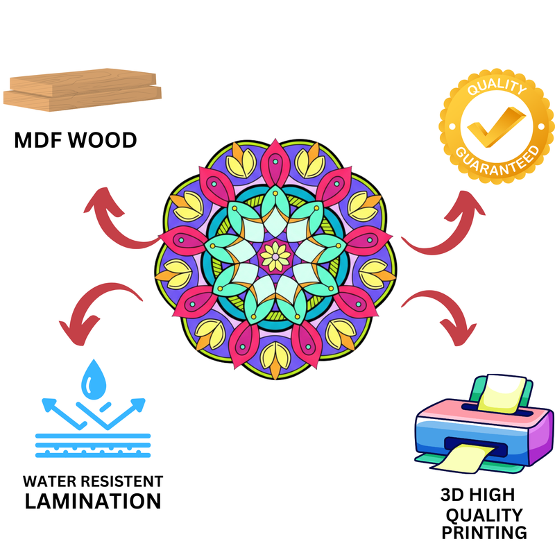 3D Lotus Blossom Colorful Rangoli