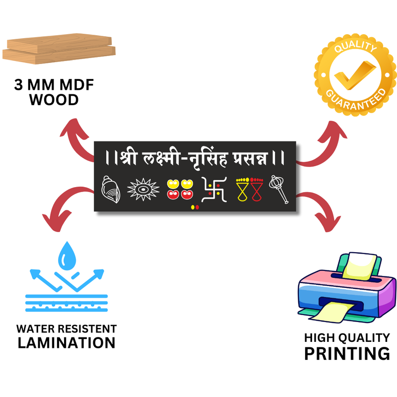 Shri Laxmi–Nrusinh Prasanna Wooden Wall Name Plate