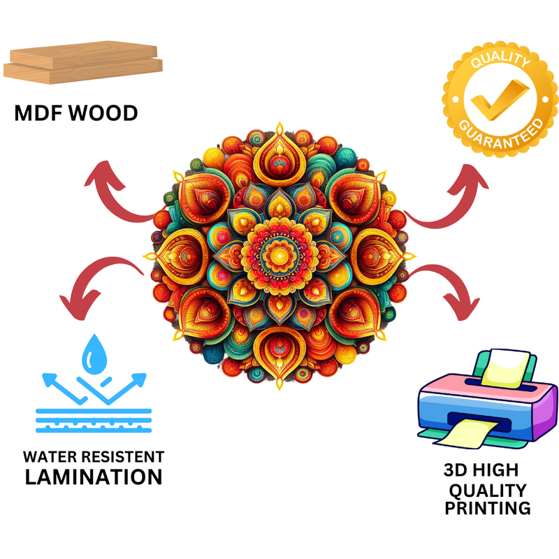 Radiant Diya Mandala Wall Decor
