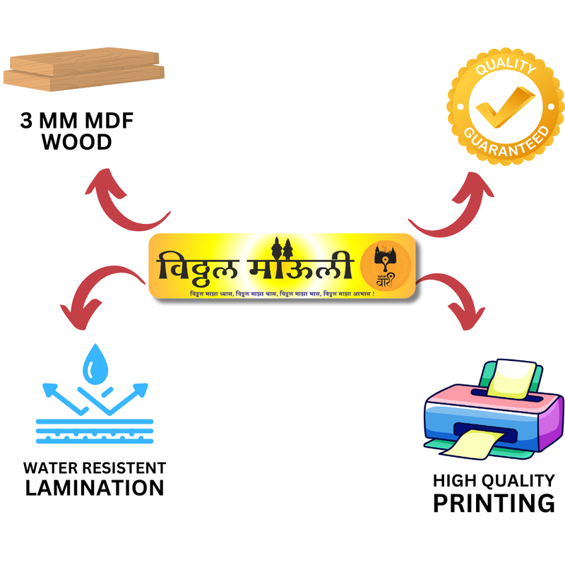 Vitthal Mauli Devotional Wooden Wall Name Plate