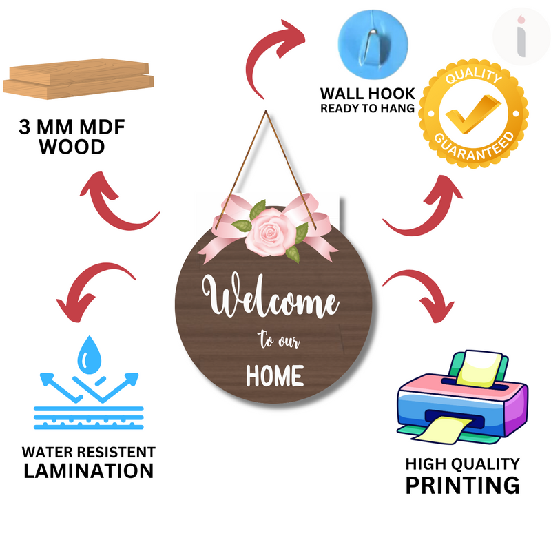 "Welcome To Our Home"  Wall  Hanging - ICraft asia