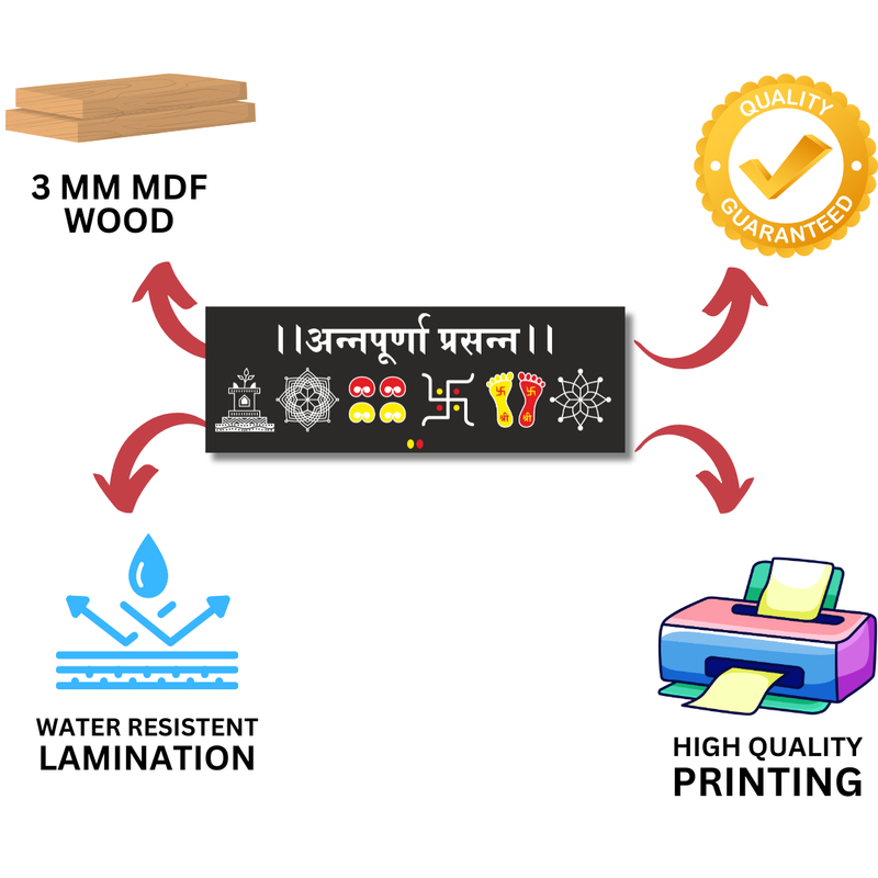 Annapurna Prasanna Wooden Wall Name Plate