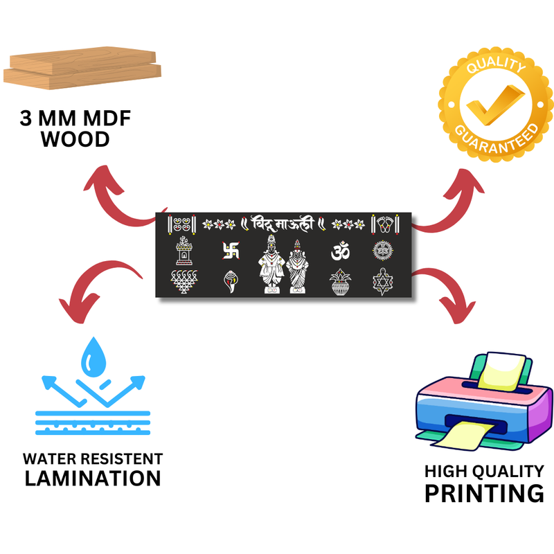 Vitthal Rukmini Wooden Wall Name Plate