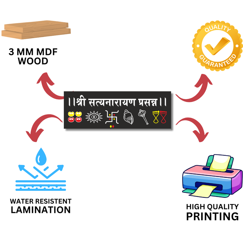 Shri Satyanarayan Prasanna Wooden Wall Name Plate