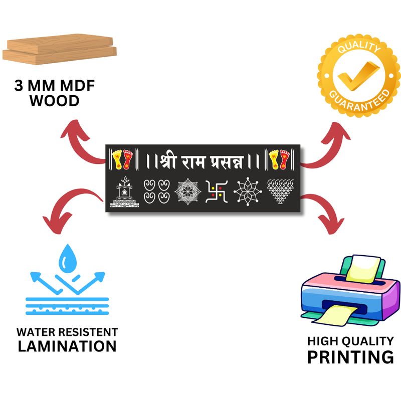 Shri Ram Prasanna Wooden Wall Name Plate