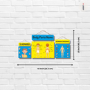 Body Parts Name wall hanging - ICraft asia