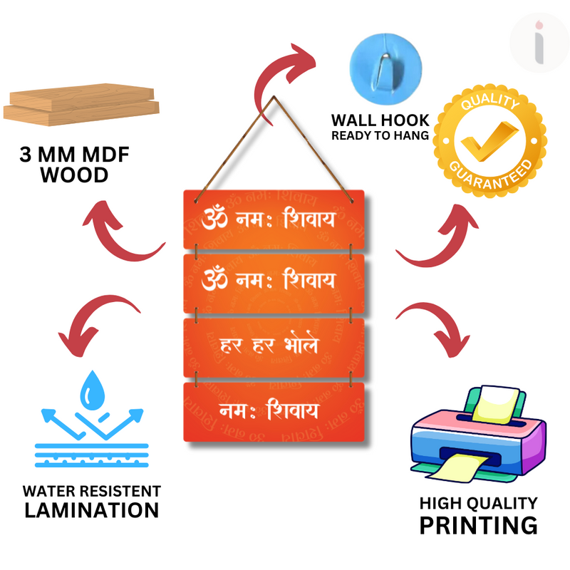 Om Namah Shivaya Mantra Wall Hanging
