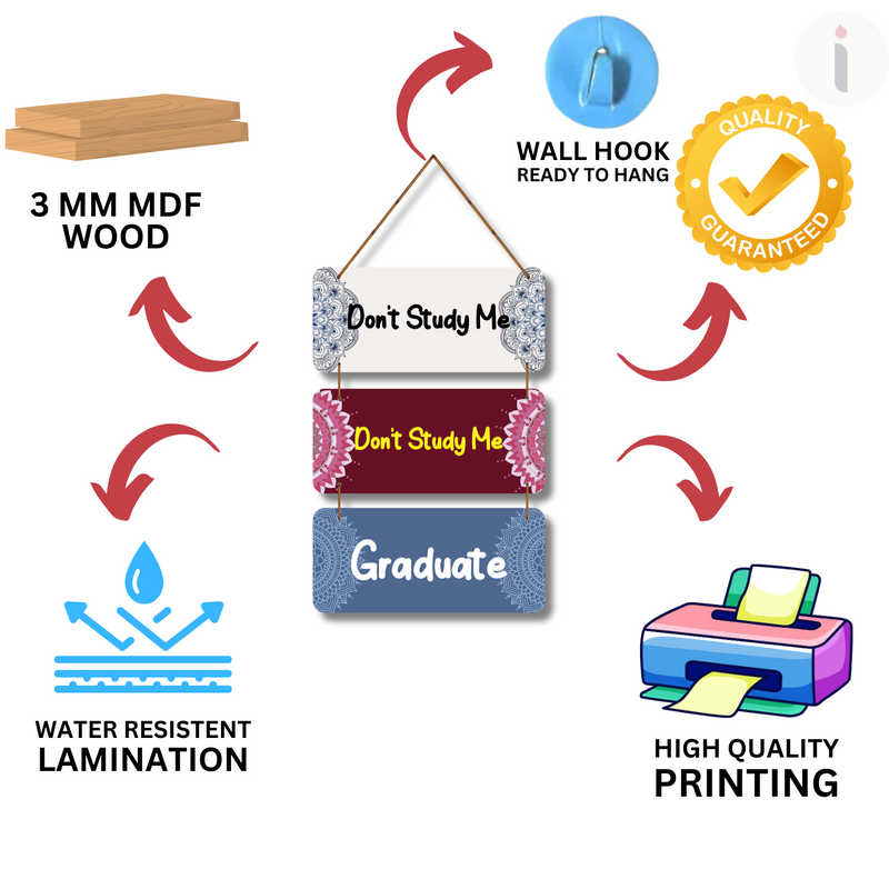 Don't Study Me — Graduate!,Wall Hanging