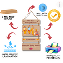 Ram Darbar Wooden Wall Hanging