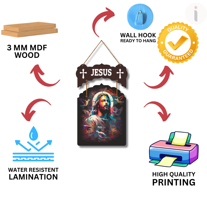 "Jesus" Wall Hanging