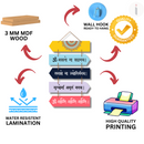 "Om AstoMa Sadramay"- Wall Hanging - ICraft asia