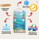 Affirmation Wall Hanging - ICraft asia