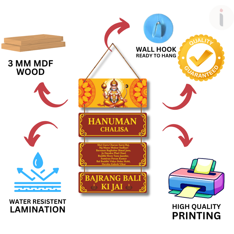 Hanuman Chalisa Wooden Wall Hanging