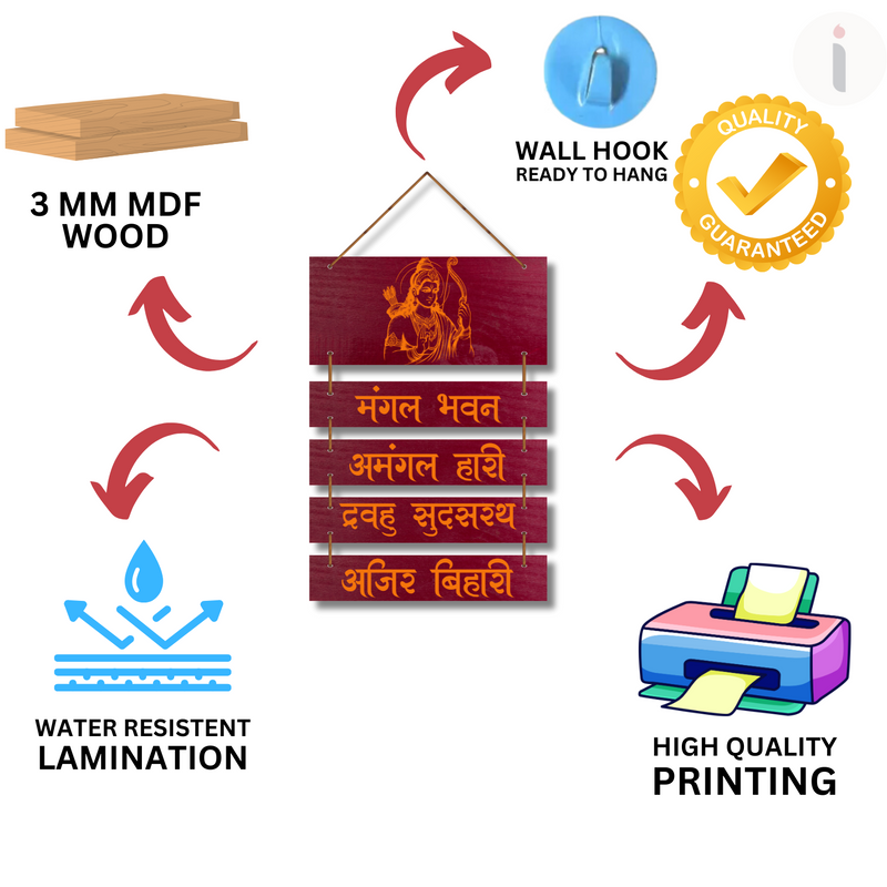 "Ram Mantra" Wall Hanging