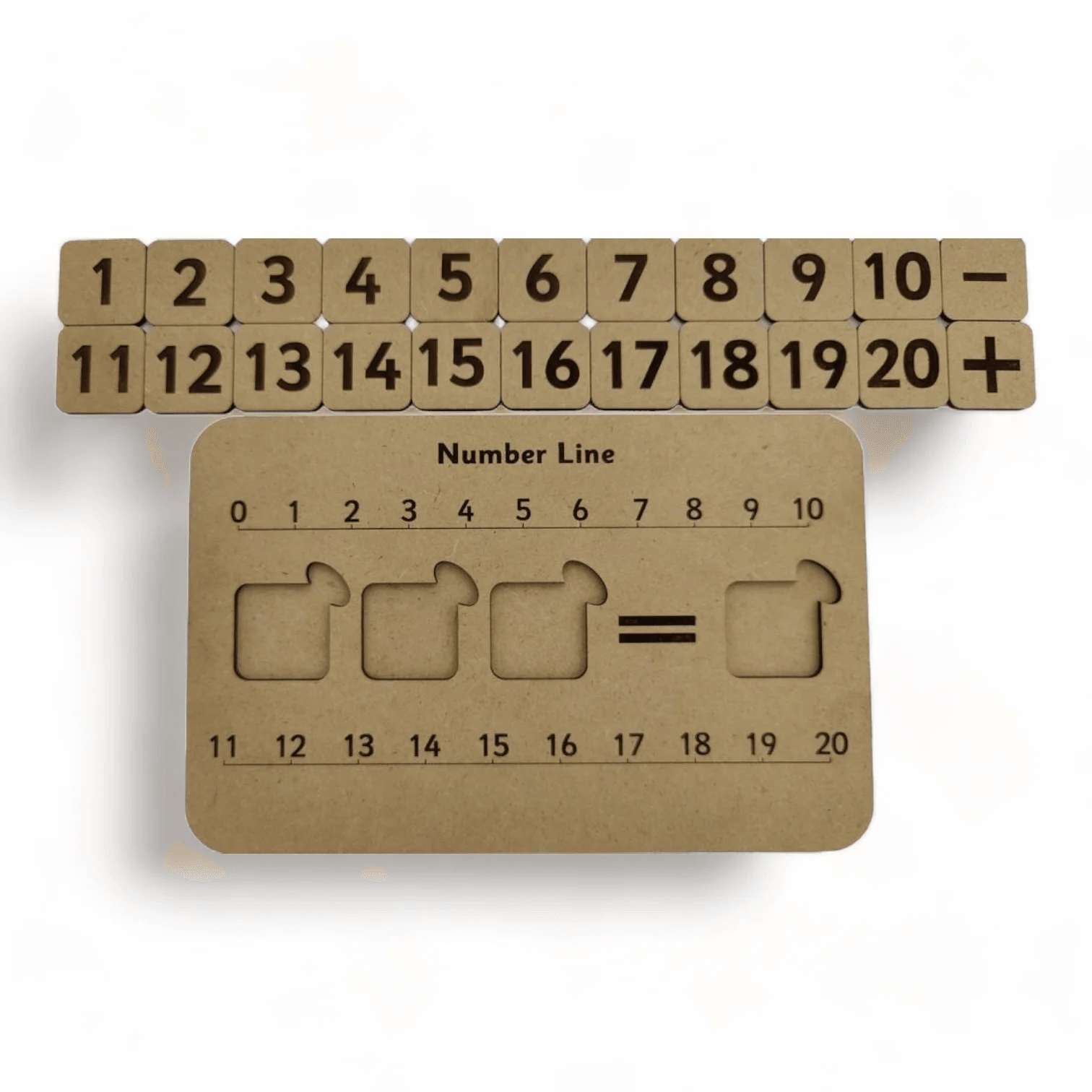 Number Essentials Number Line Kit - Essential Tool for Math Education