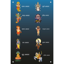 Vishanu Dasha Avtar Wall Frame - ICraft asia