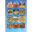Bara Jyothiling Wall Frame - ICraft asia