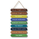 Positive Mindset Motivational Wall Hanging