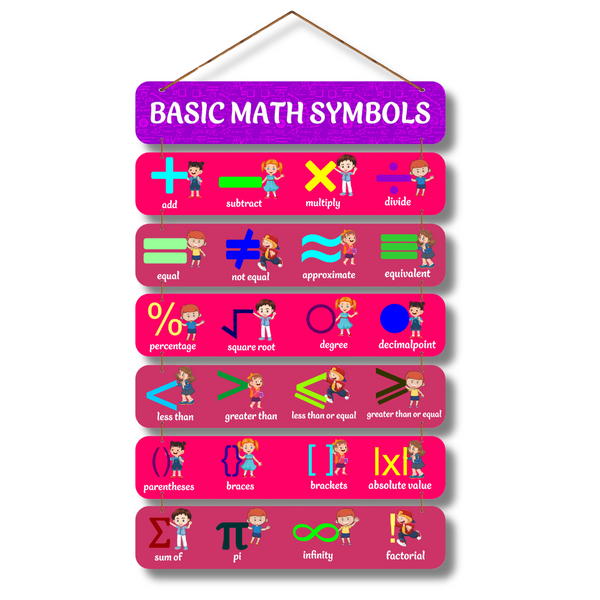 Basic Math Symbols Wall Hanging