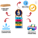 "Hanuman Protection Mantra" Wall Hanging - ICraft asia