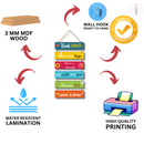 "House Kids Room Decorative"  Wall Hanging - ICraft asia