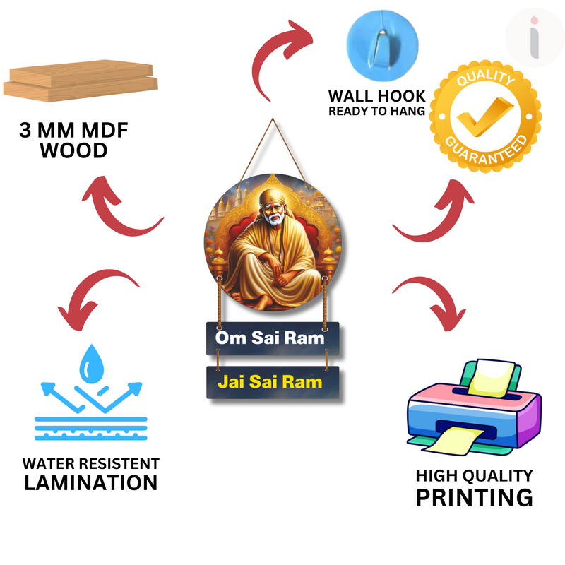 "Sai Baba Decorative"  Wall Hanging