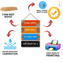 "Guru Mantra" Wall Hanging - ICraft asia