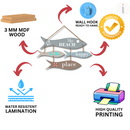 "The Beach" Wall Hanging - ICraft asia