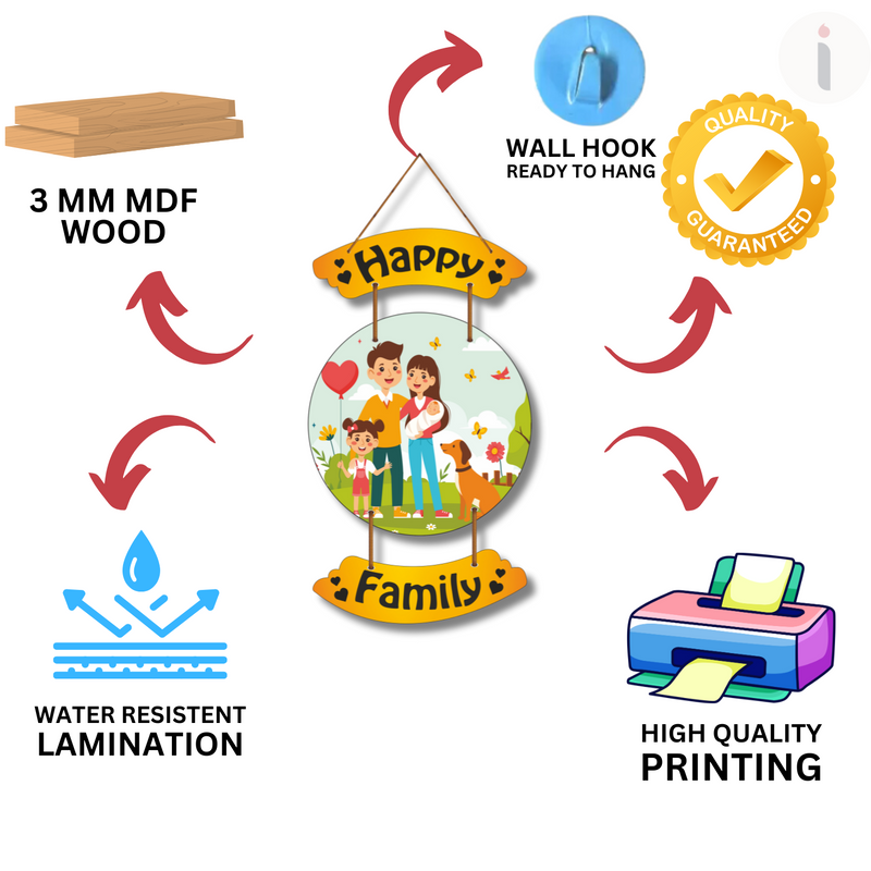 "Happy Family Bliss" Wall Hanging - ICraft asia