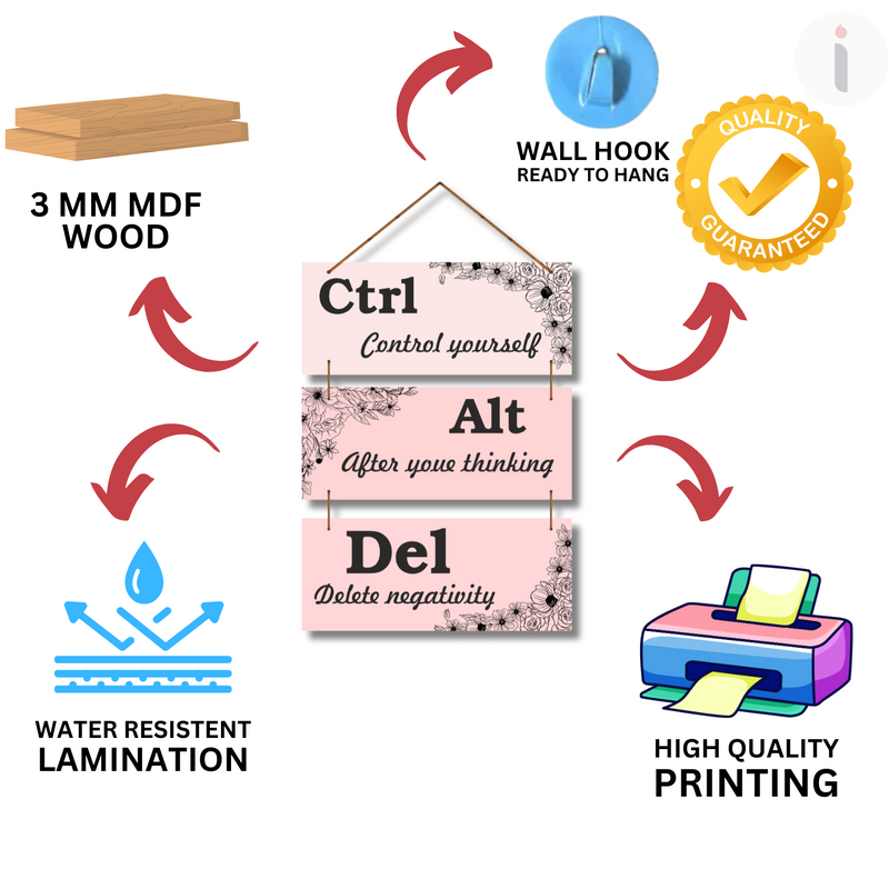 Ctrl Alt Del Wall Hanging
