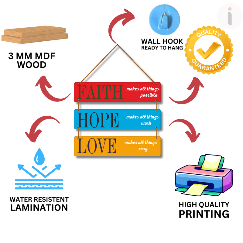 "Faith, Hope & Love" Inspirational Wall Hanging