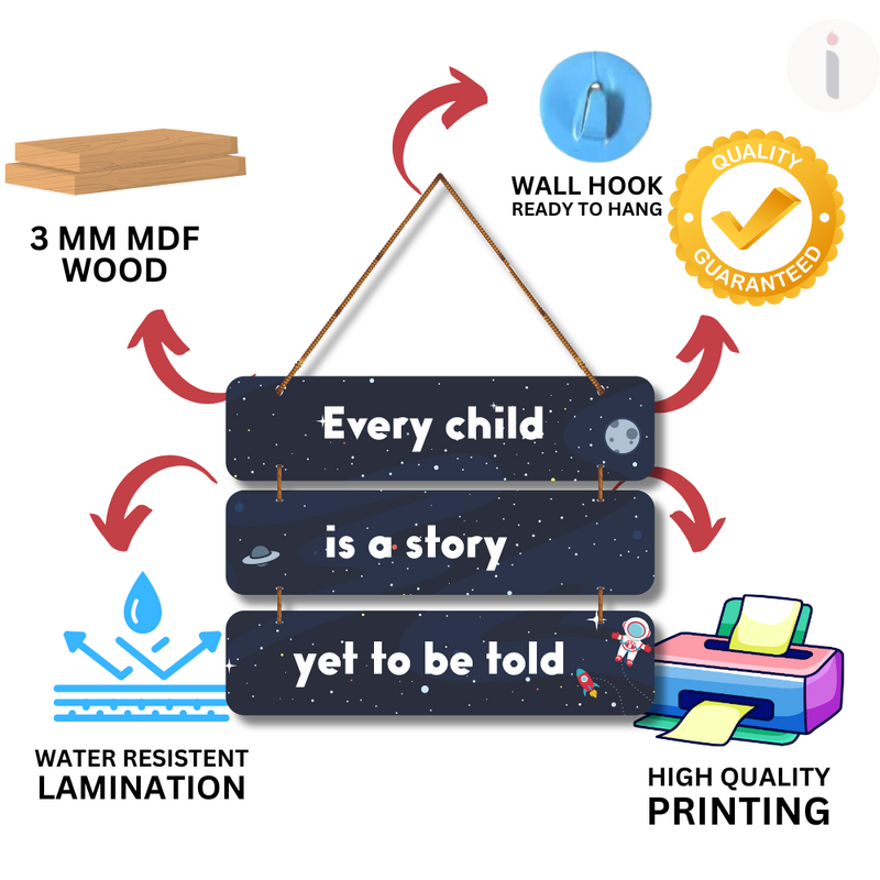 Inspirational Kids’ Wall Hanging