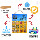 Bara Jyotirlingas Wall Hanging - ICraft asia