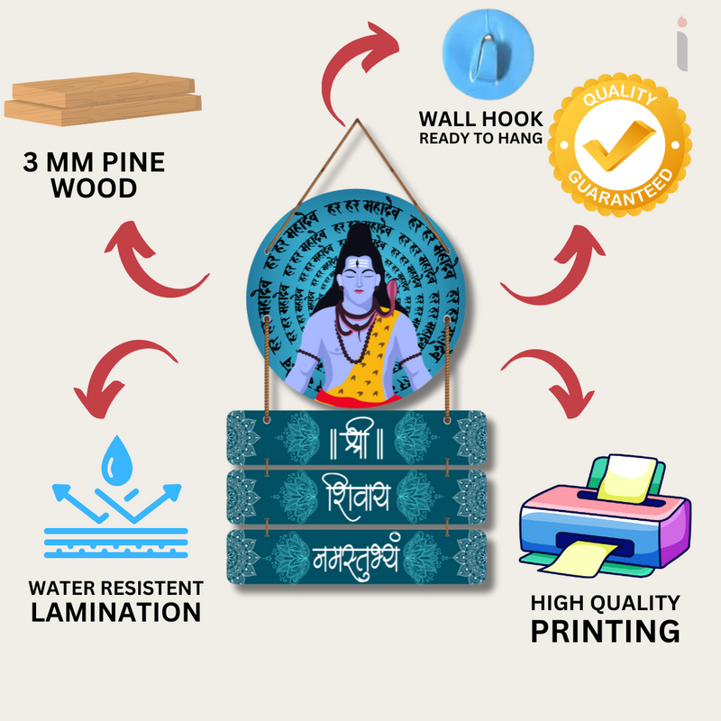 "Shri Shivaya Namastubhyam" mantra wall hanging
