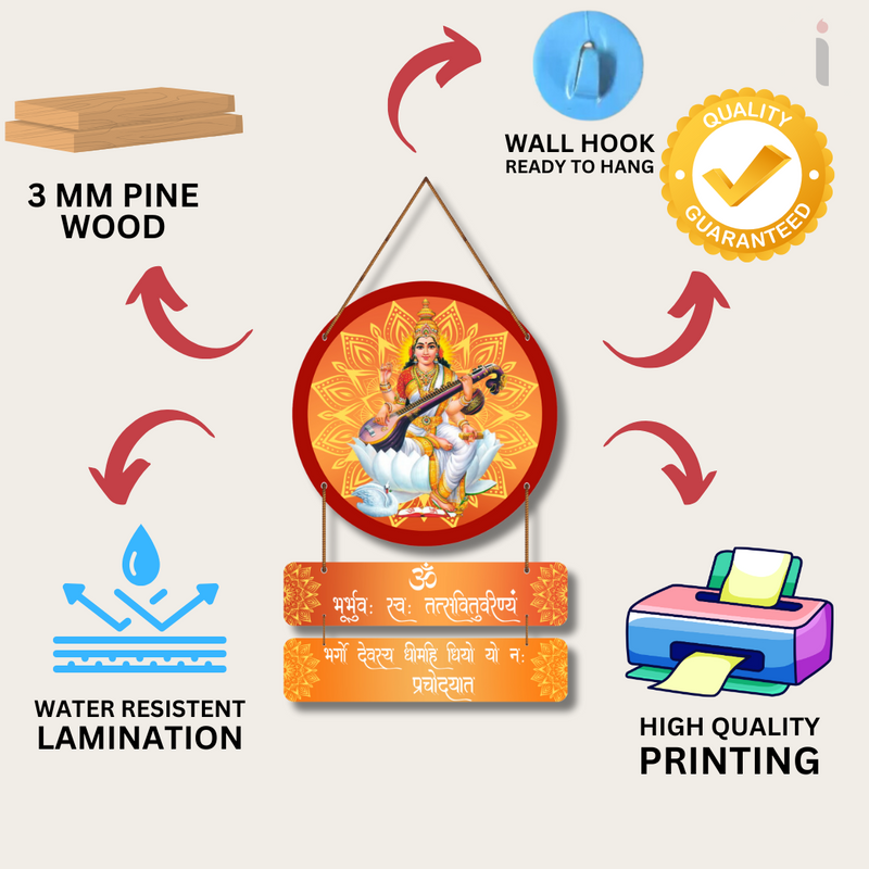 "Om Bhur Bhuva Swaha Saraswati" wall hanging