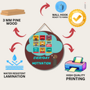 "Everyday Motivation" Wall Hanging - ICraft asia