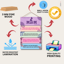 "Mom Quotes" Wall Hanging - ICraft asia