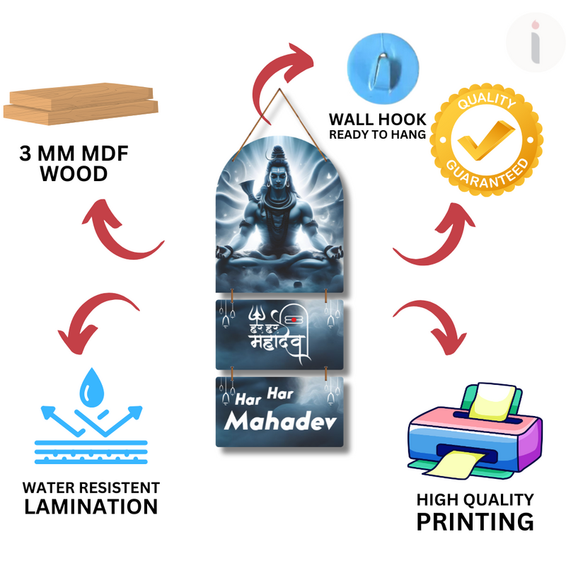 Har Har Mahadev  Wall Hanging