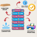 Number Count wall hanging - ICraft asia