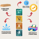 "Guru Ji Sada Sahay" Wall Hanging - ICraft asia