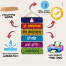 "Om Ekdantaya Vihaye Vakratundaya" wall hanging - ICraft asia