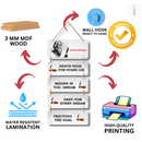 Rabindranath Tagore Inspirational Quote Wall Hanging