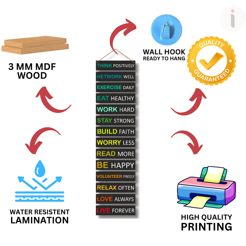 "Think Positively" wall hanging