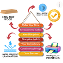 Time is Everything Wall Hanging