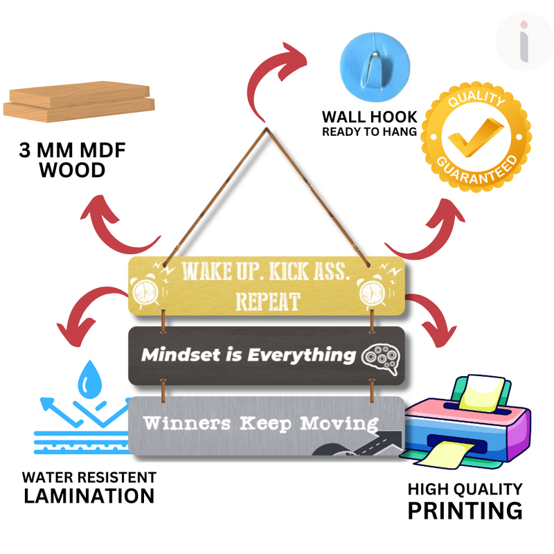 Motivational Mindset Wall Hanging
