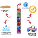 Superhero Inspiration Wall Hanging